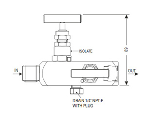Two Valve Manifolds SE-2VDR