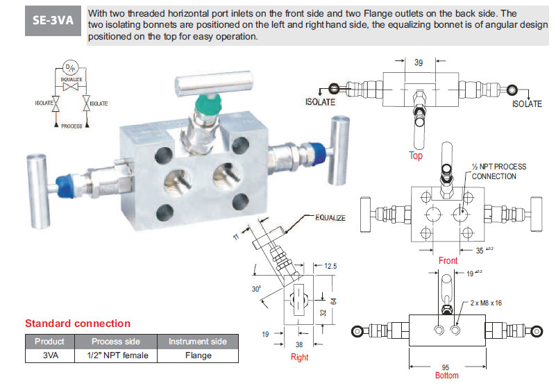 Three Valve Manifolds SE-3VA