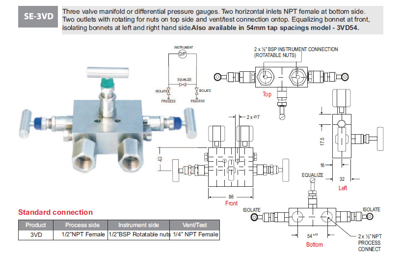 Three Valve Manifolds SE-3VD