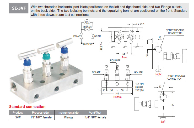 Three Valve Manifolds SE-3VF