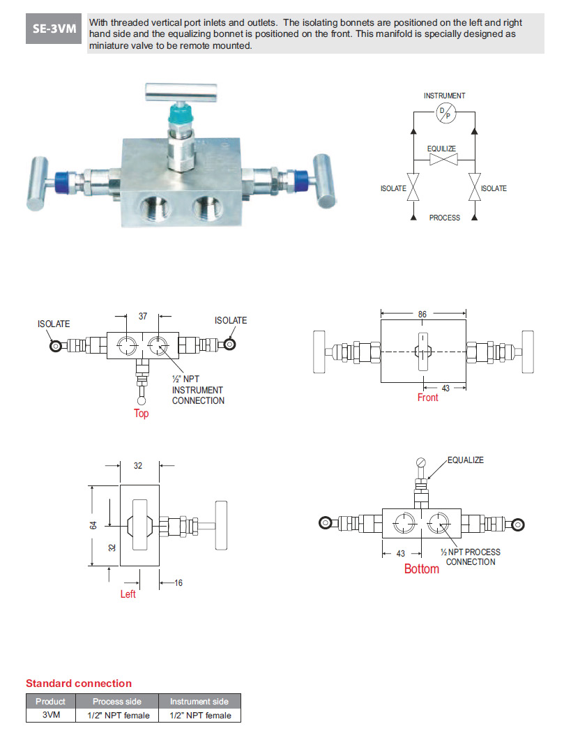 Three Valve Manifolds SE-3VM