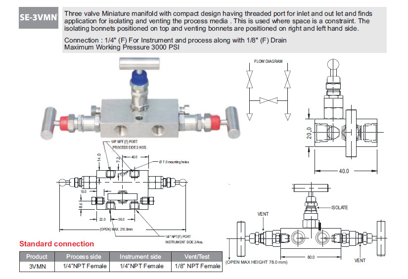Three Valve Manifolds SE-3VMN
