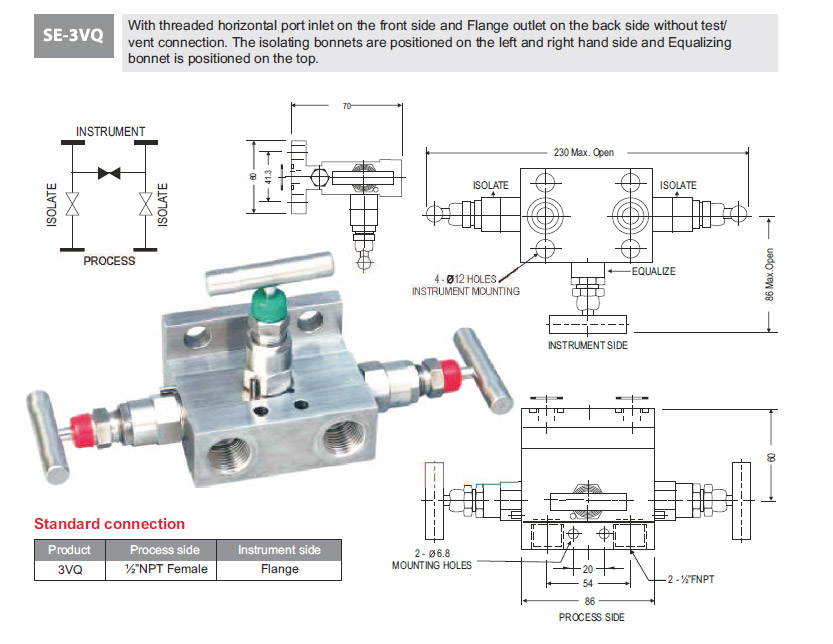 Three Valve Manifolds SE-3VQ