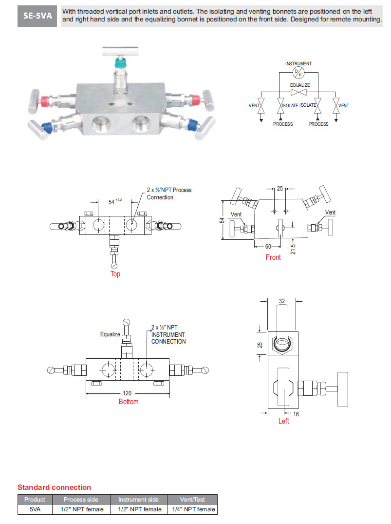 Five Valve Manifolds SE-5VA