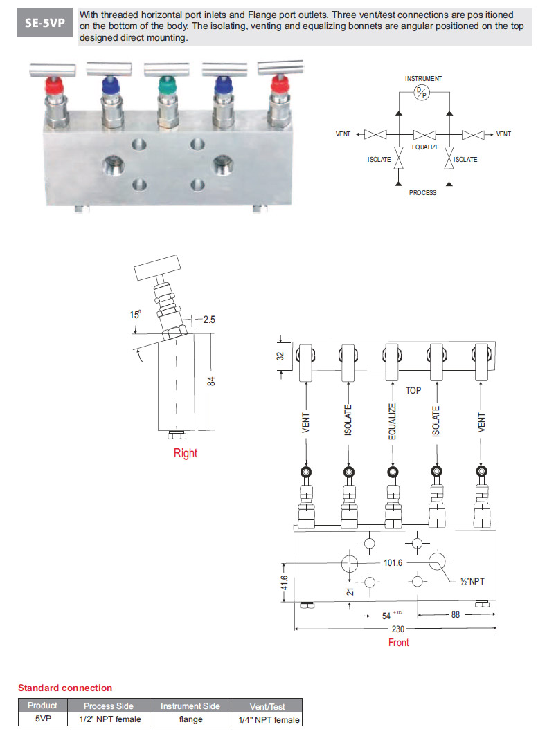 Five Valve Manifolds SE-5VP