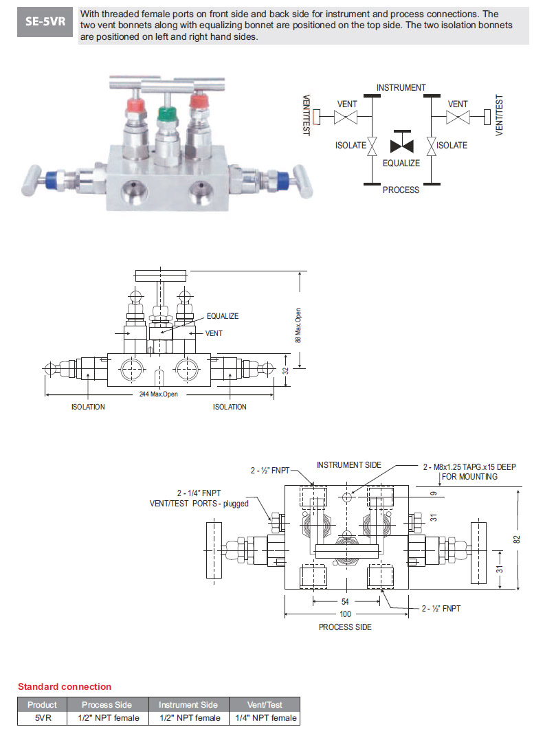 Five Valve Manifolds SE-5VR