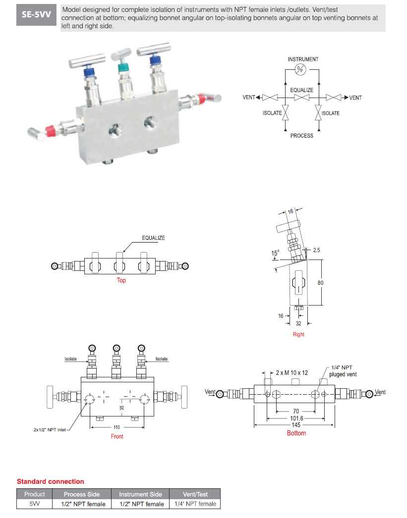 Five Valve Manifolds SE-5VV
