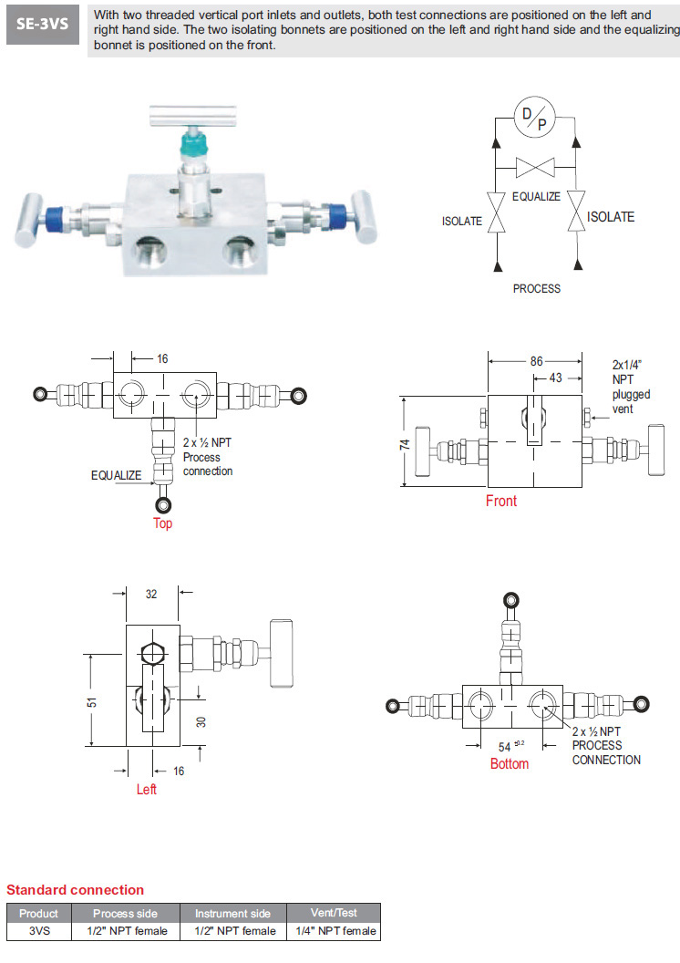 Three Valve Manifolds SE3VS