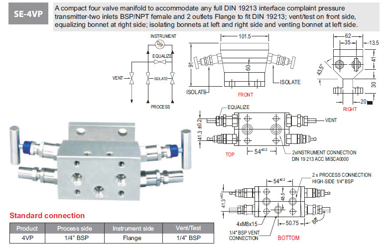 Four Valve Manifolds SE-4VP