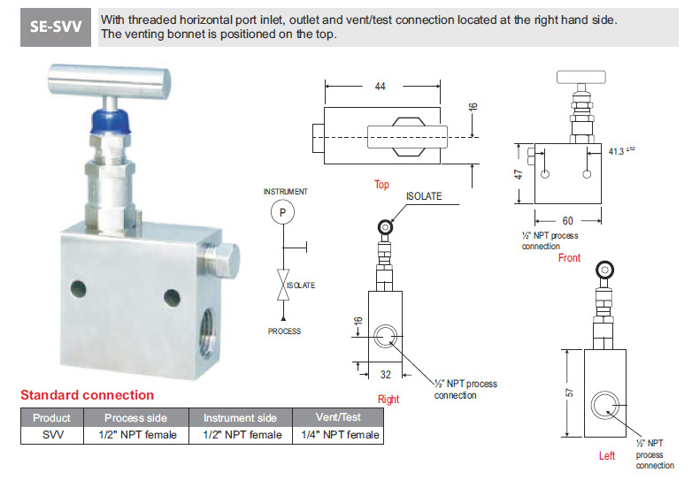 Single Valve Manifolds SE-SVV